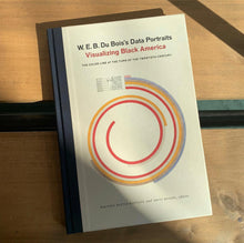 W. E. B. Du Bois' Data Portraits: Visualizing Black America