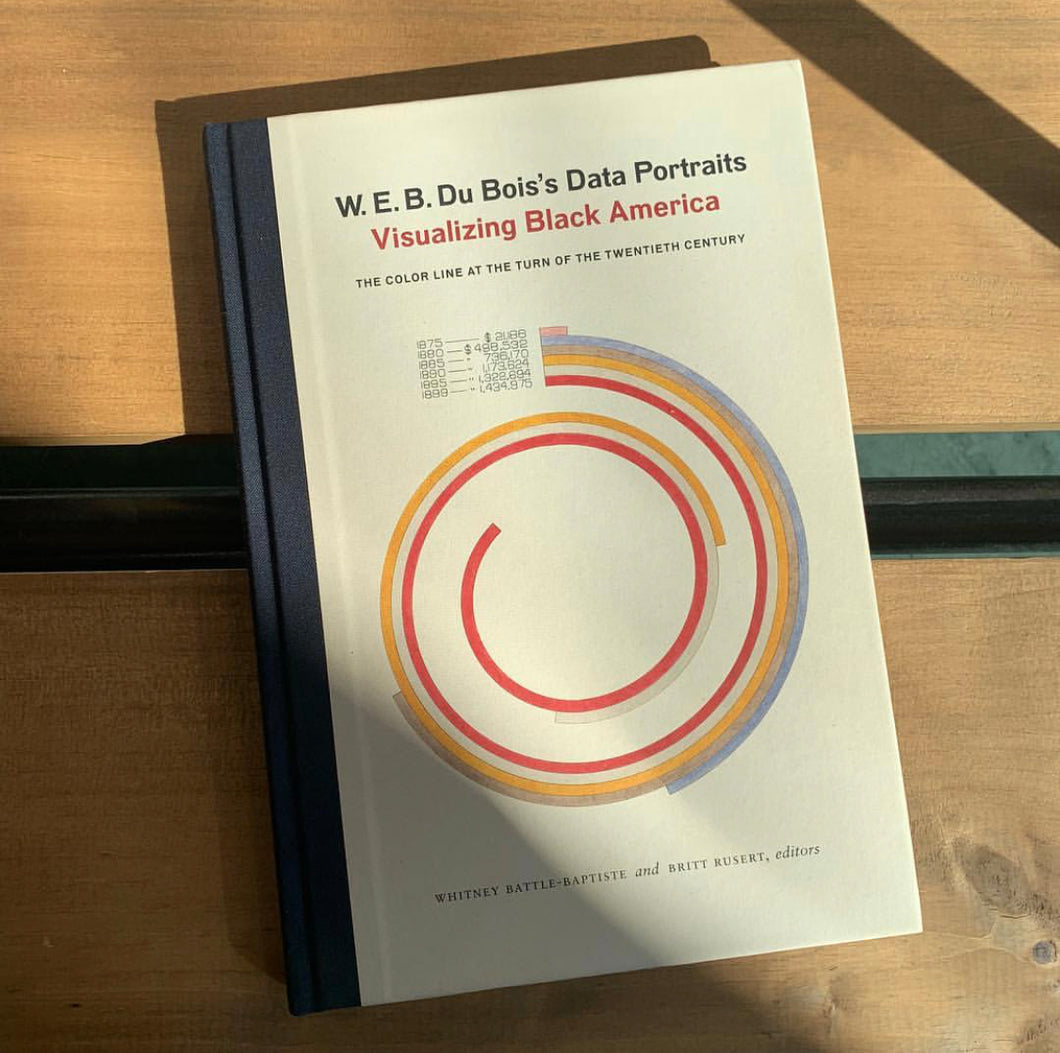 W. E. B. Du Bois' Data Portraits: Visualizing Black America